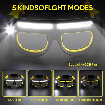 OpticBeam Rechargeable LED Safety Glasses with Motion Sensor