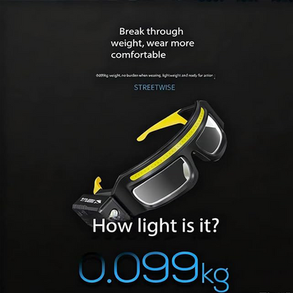 OpticBeam Rechargeable LED Safety Glasses with Motion Sensor