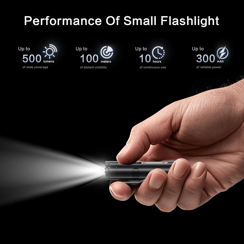 AeroLite Pro Aluminum Flashlight – Pocket - Size Multi - Function Tool - Terozi